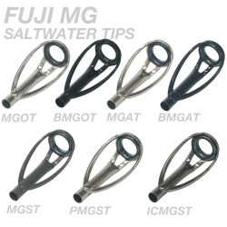 Fuji-MG-Tips-Main-Image (1)